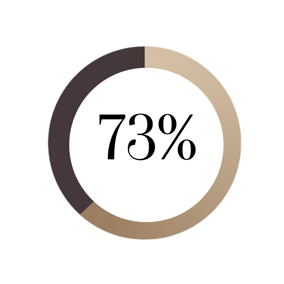 Menopause At Work: The Hidden Cost To Companies Who Ignore Menopause